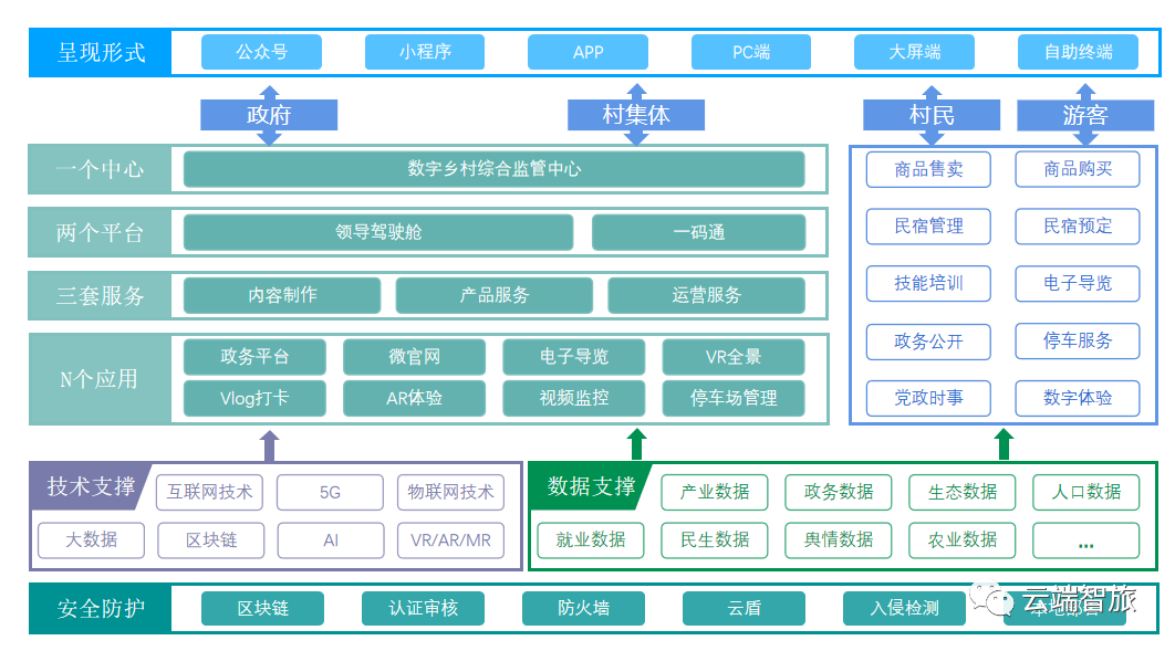 微信图片_20220520113525.png